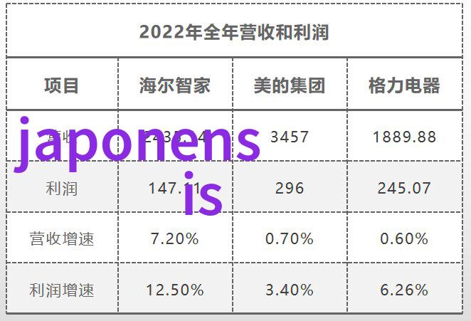 华为鲲鹏920是业界首颗兼容Arm架构的64核数据中心处理器