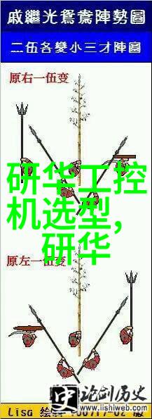 艾雷斯科技深圳站2003年信息自动化与定制平台完整解答研讨会